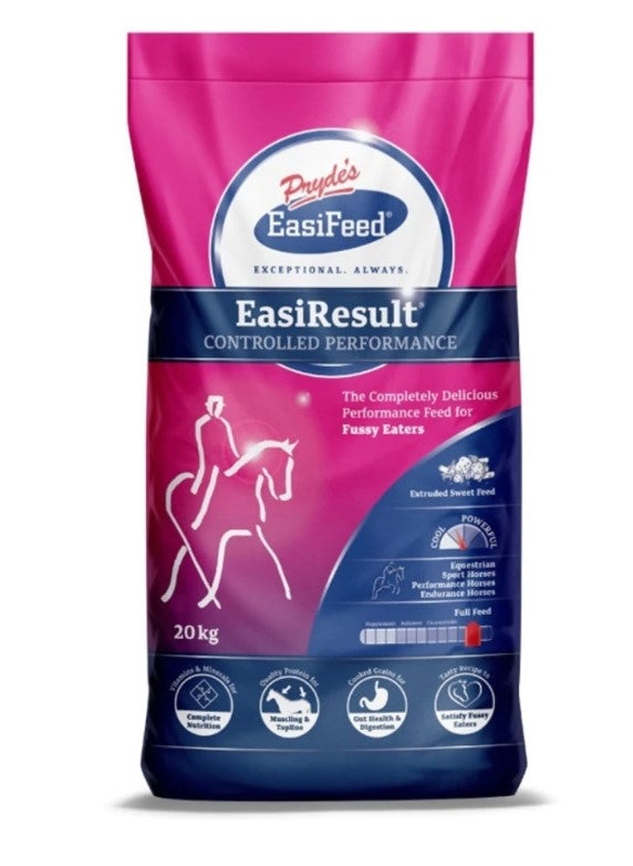 Prydes EasiResult 20kg