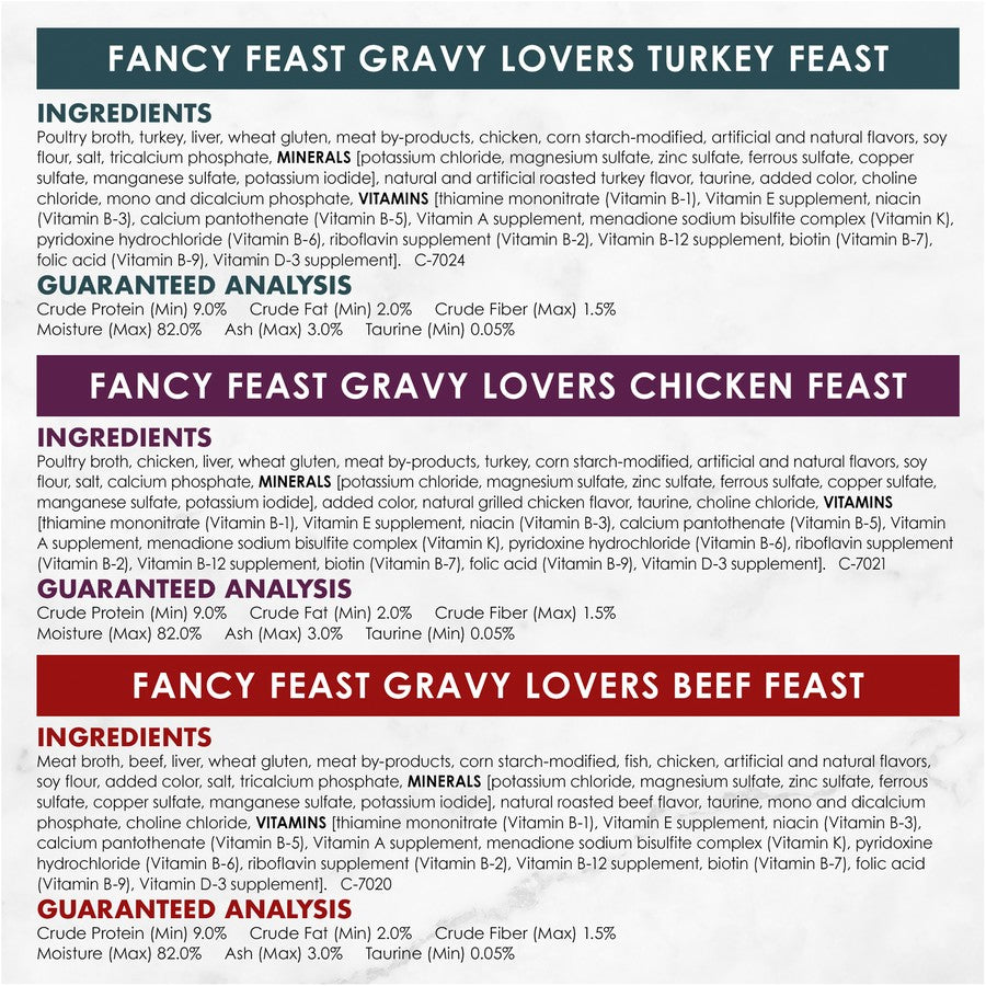 Fancy Feast Gravy Lovers Poultry & Beef 30 x 85g