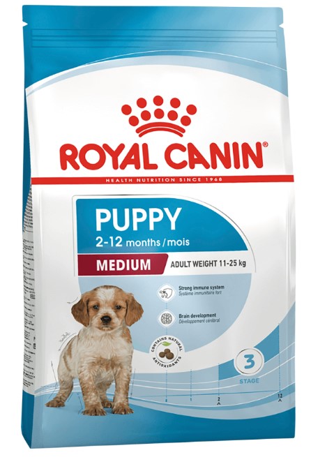 ROYAL CANIN MEDIUM PUPPY