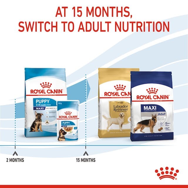 ROYAL CANIN DOG MAXI PUPPY DRY FOOD 4KG