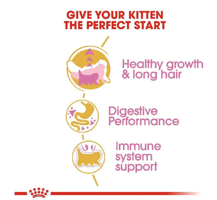 ROYAL CANIN PERSIAN KITTEN 2KG