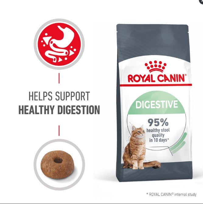 ROYAL CANIN ADULT CAT DIGESTIVE CARE 2KG