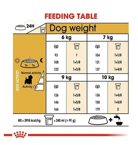 ROYAL CANIN WEST HIGHLAND TERRIER 3KG