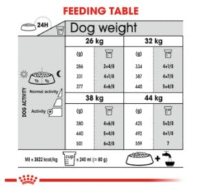 ROYAL CANIN MAXI DENTAL CARE 9kg