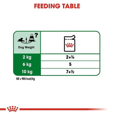 ROYAL CANIN MINI AGEING WET FOOD 85g X 12