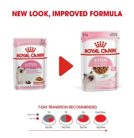 ROYAL CANIN KITTEN GRAVY STAGE 3 POUCH 85Gx12