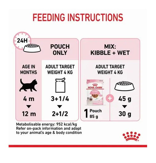 ROYAL CANIN KITTEN GRAVY STAGE 3 POUCH 85Gx12