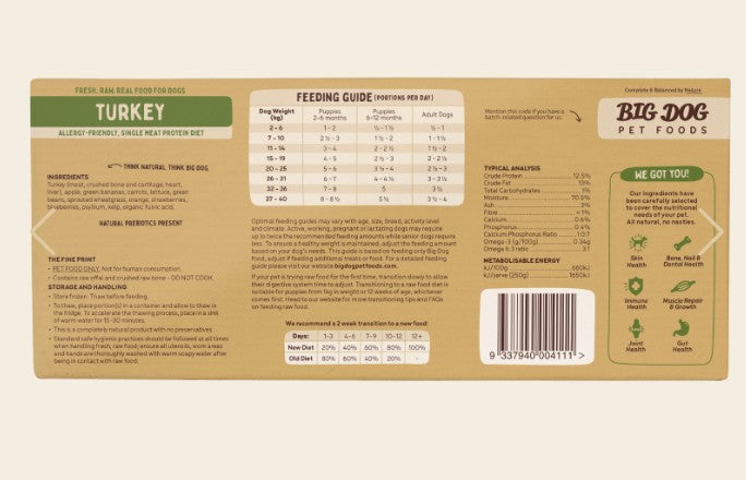 BIG DOG Turkey Raw Food for Dogs 3KG